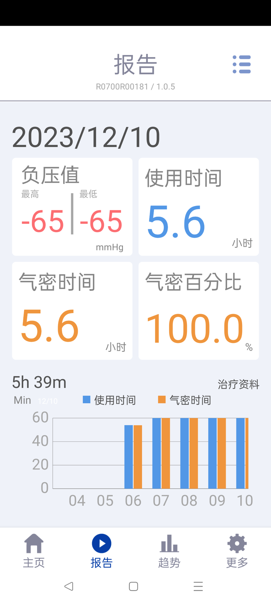 iNAP Care截图