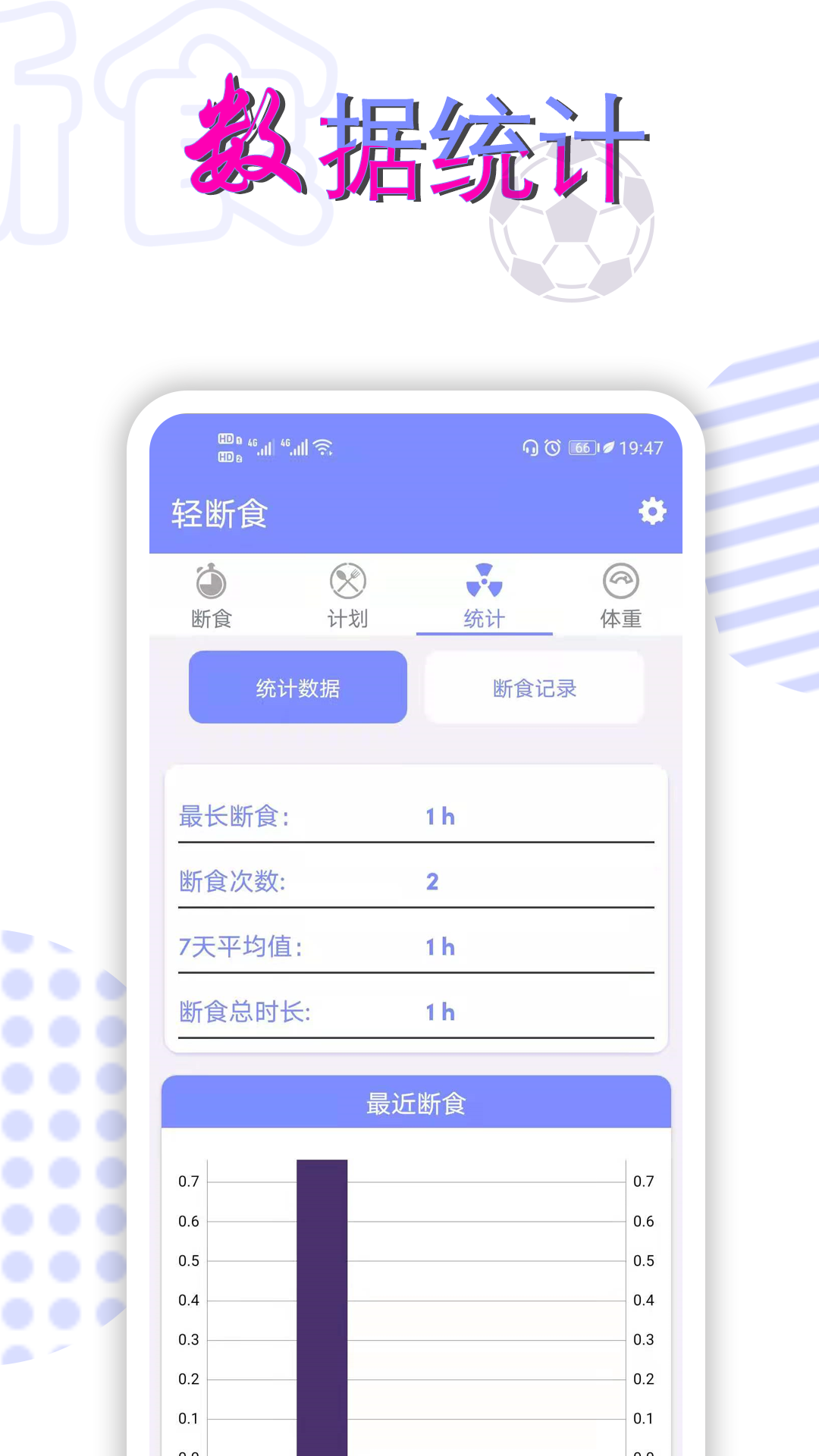 轻断食截图