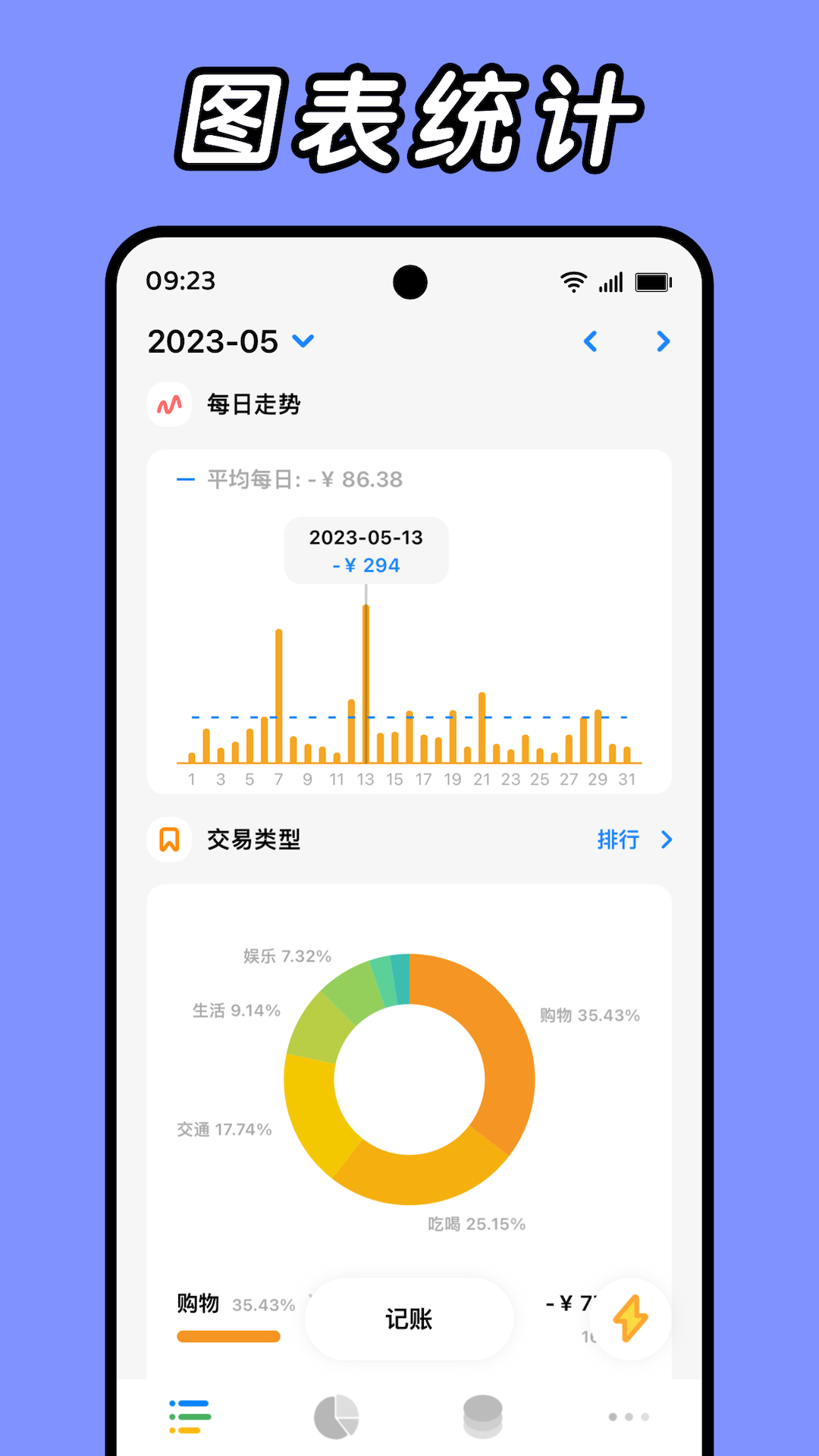 Daak记账截图