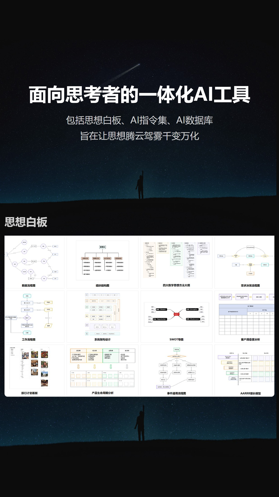 iThinkAir截图
