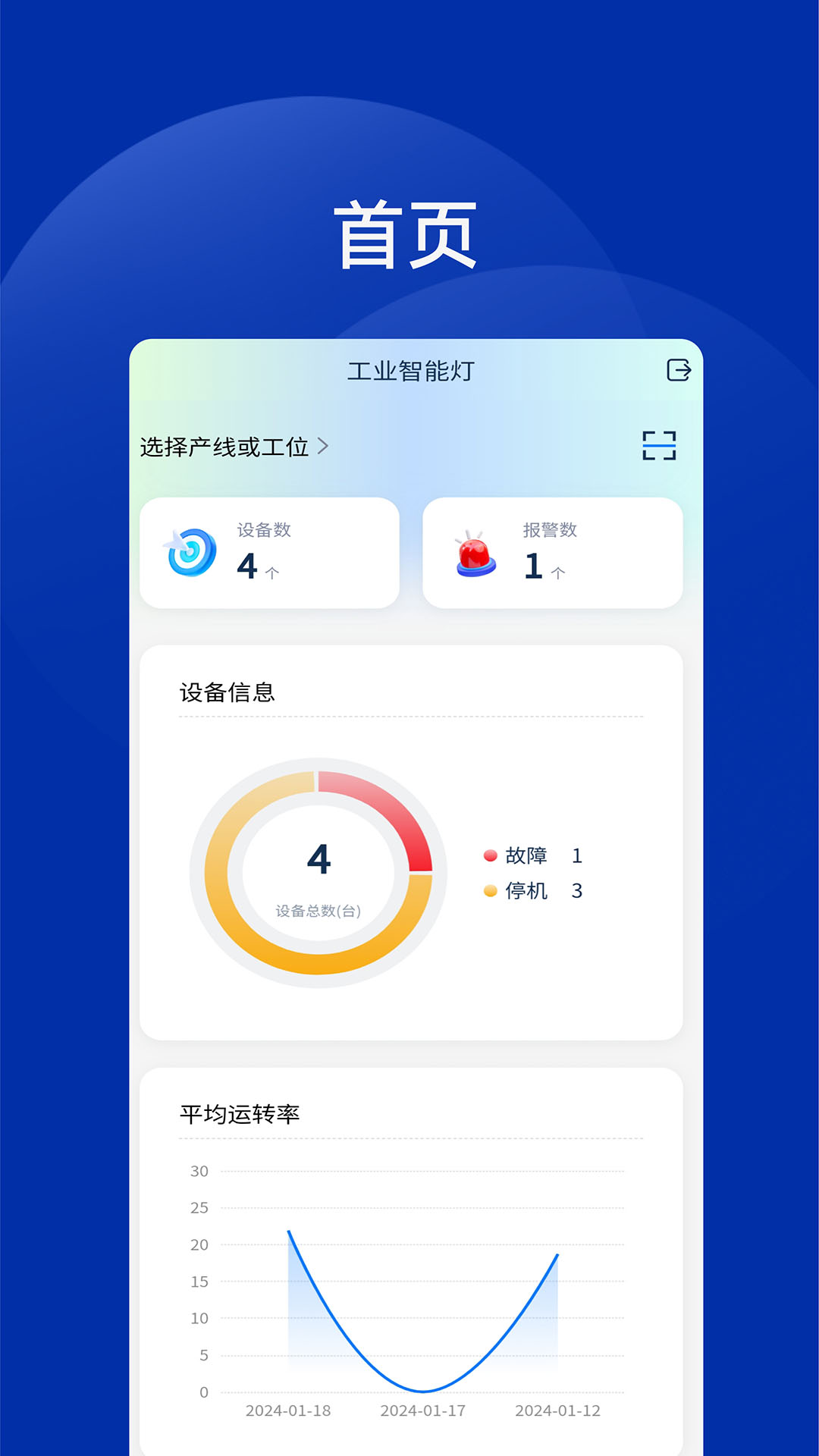 工业智能灯截图