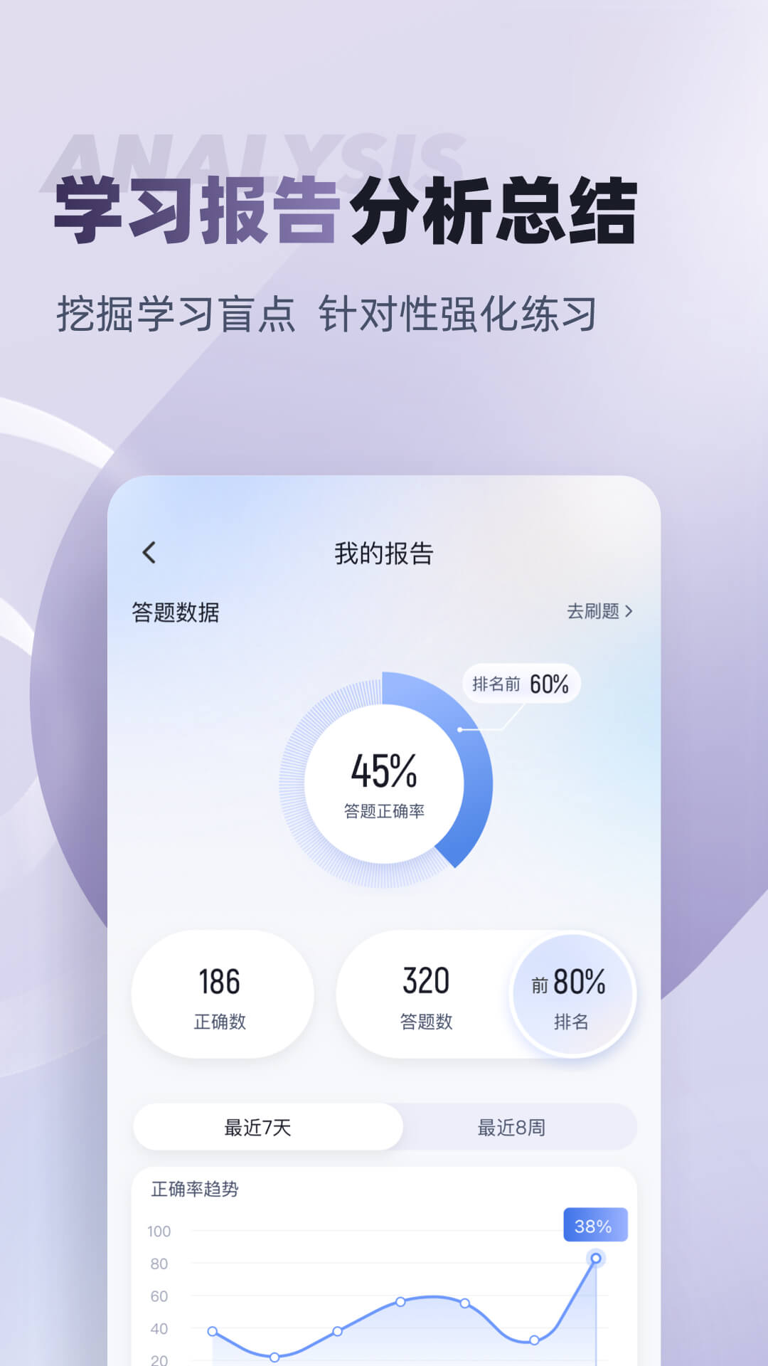 健身教练资格证考试聚题库截图