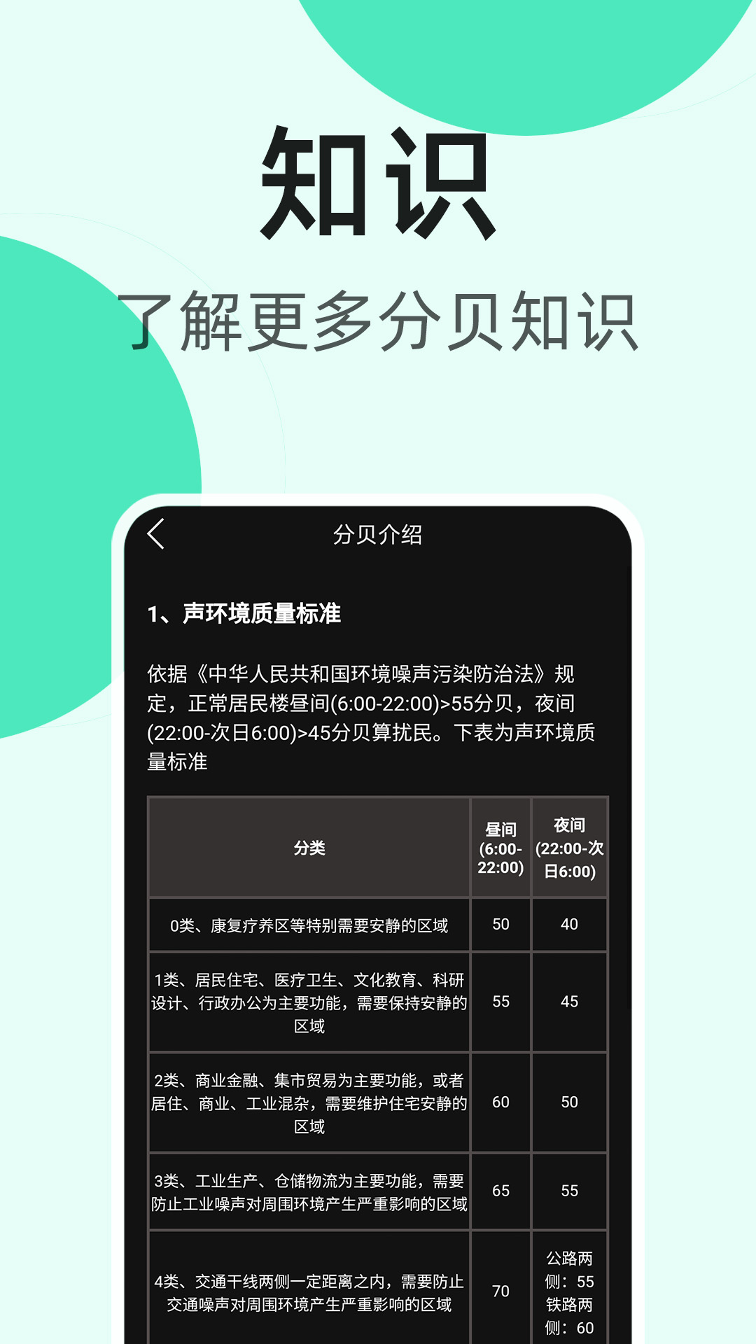 K5噪音分贝仪截图