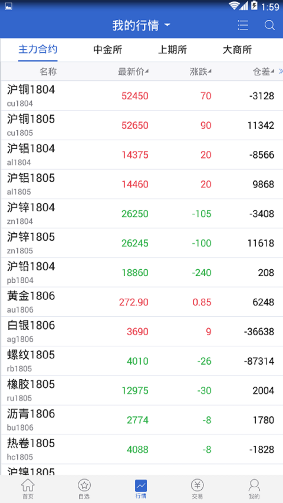 徽商掌上财富截图