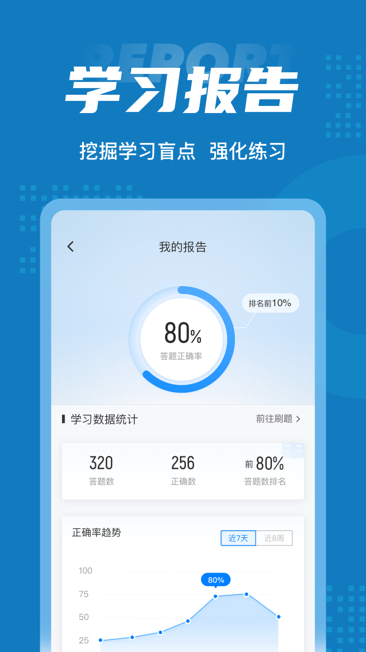 特种作业操作证考试聚题库截图