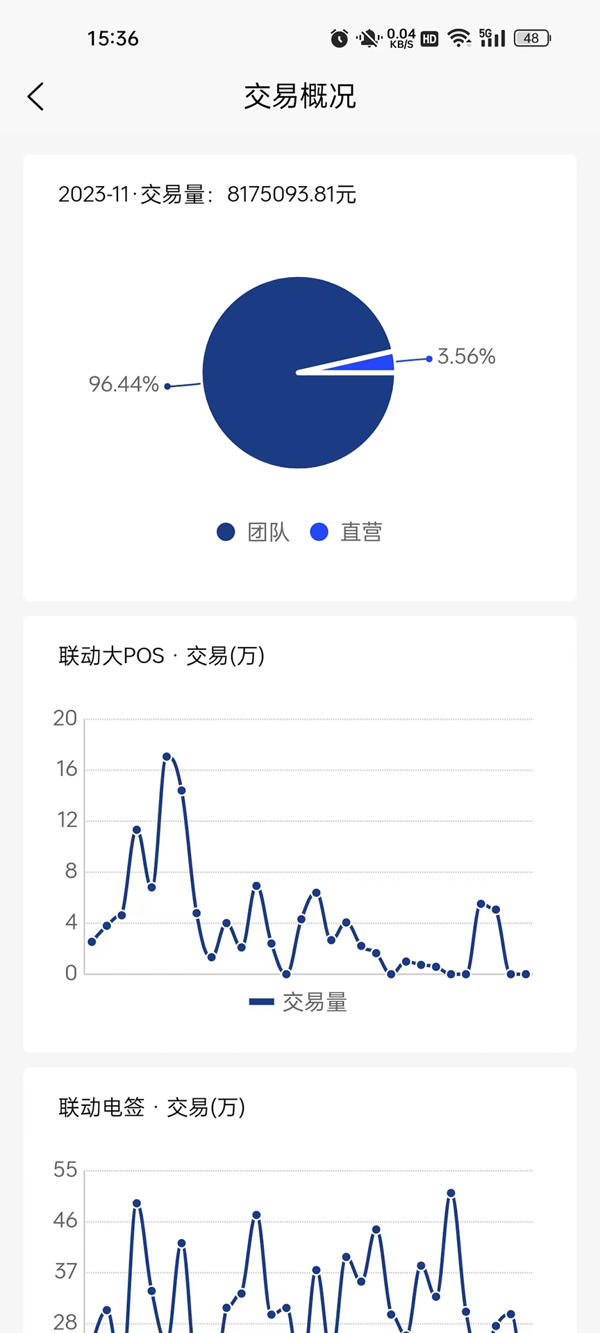 联盛伙伴截图