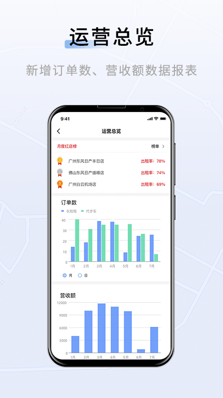 联友车管截图