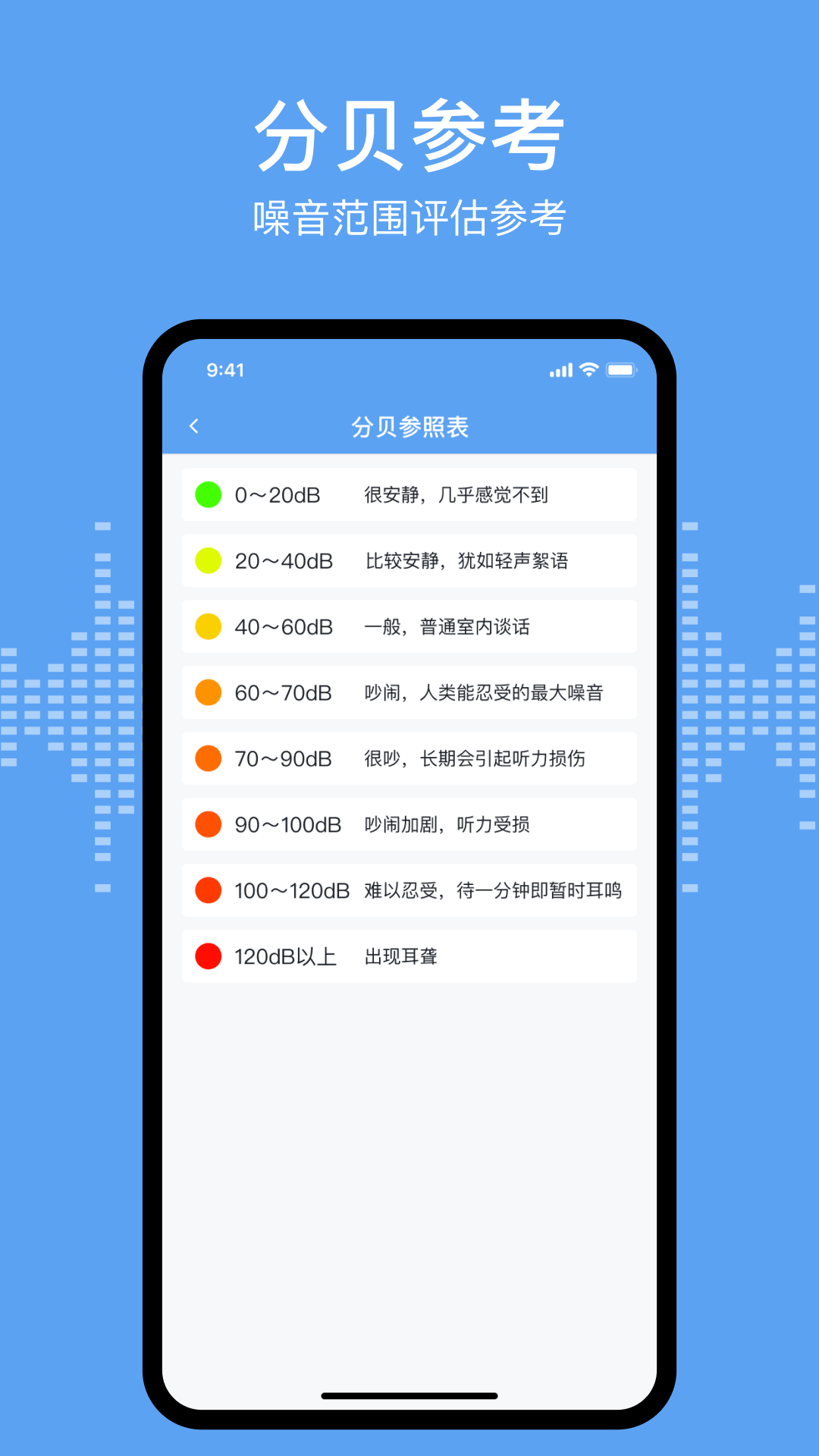 分贝测试sonic截图