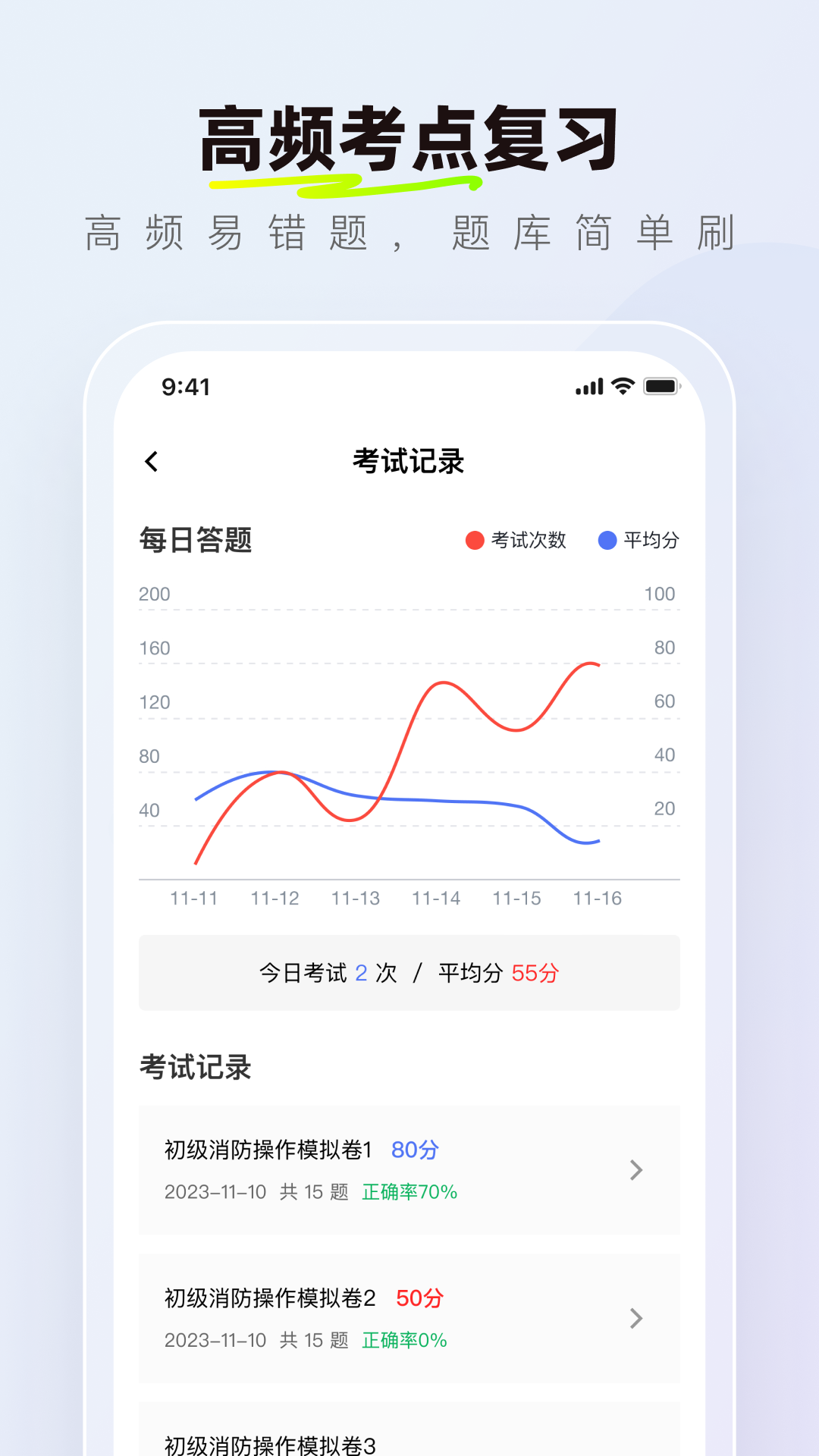 消防设施操作员理论真题库截图