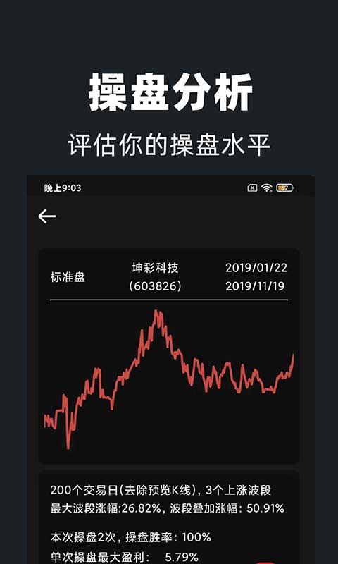 股票练习生截图