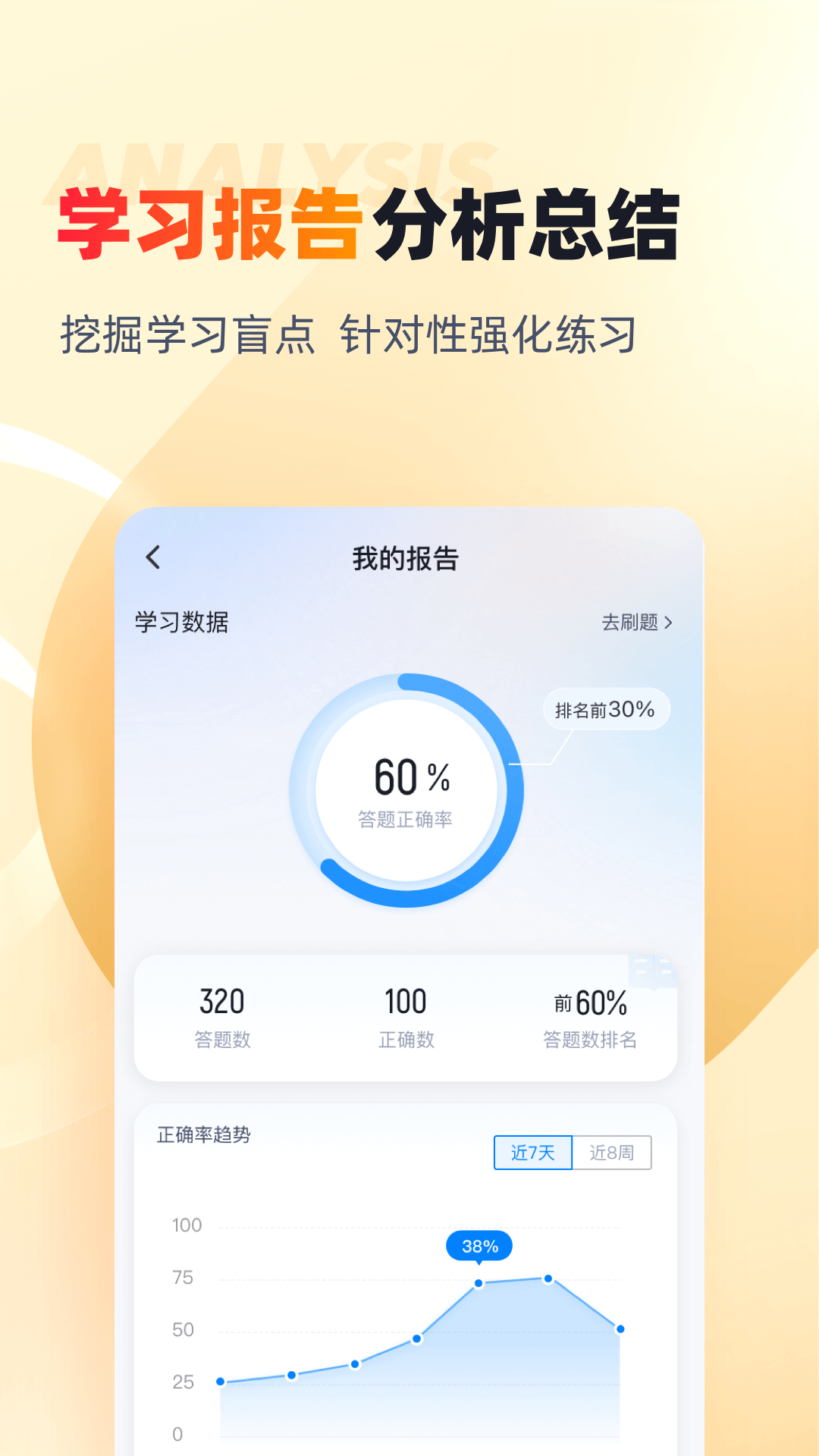 安全员考试聚题库截图