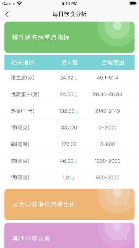 信泰慧智慢性肾病管理软件截图