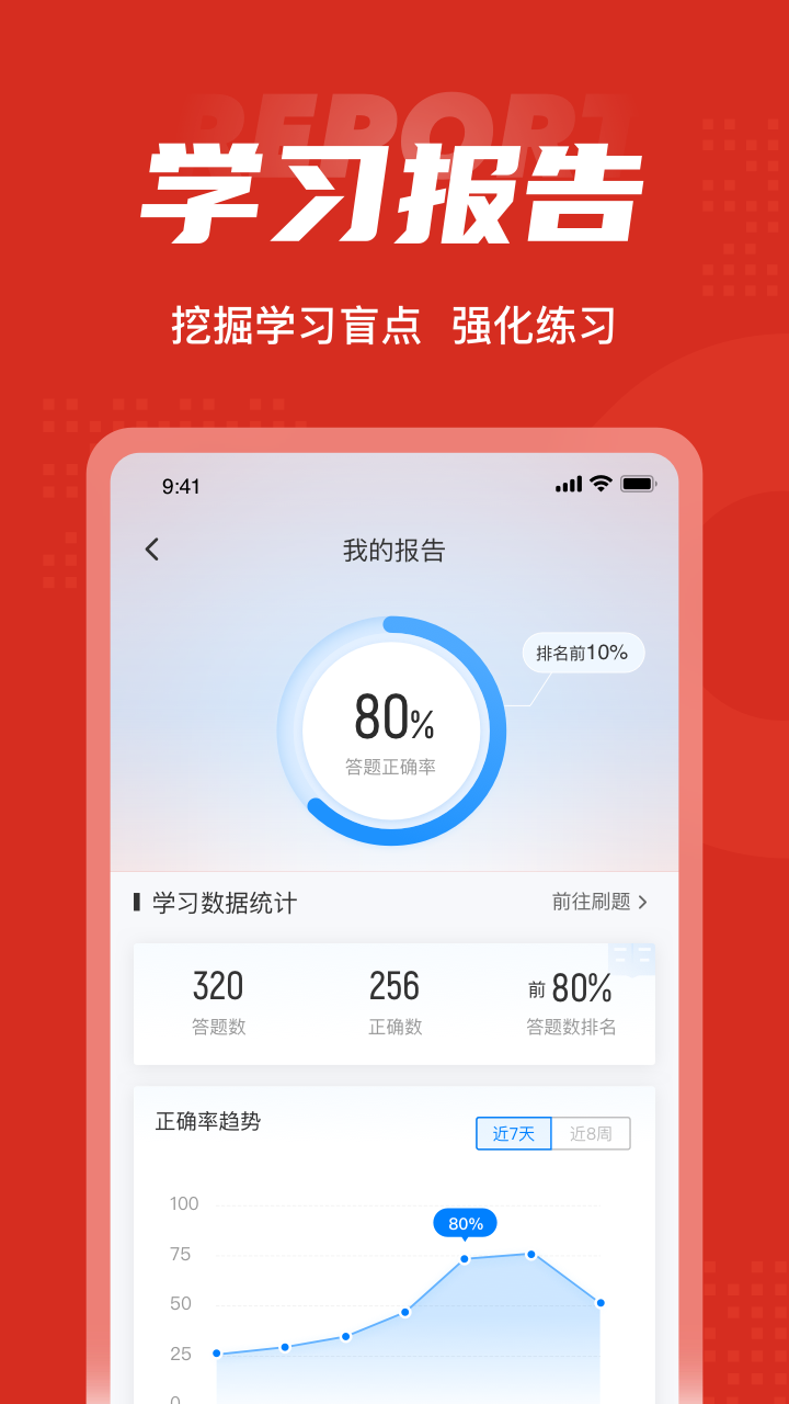 一级造价工程师考试聚题库截图