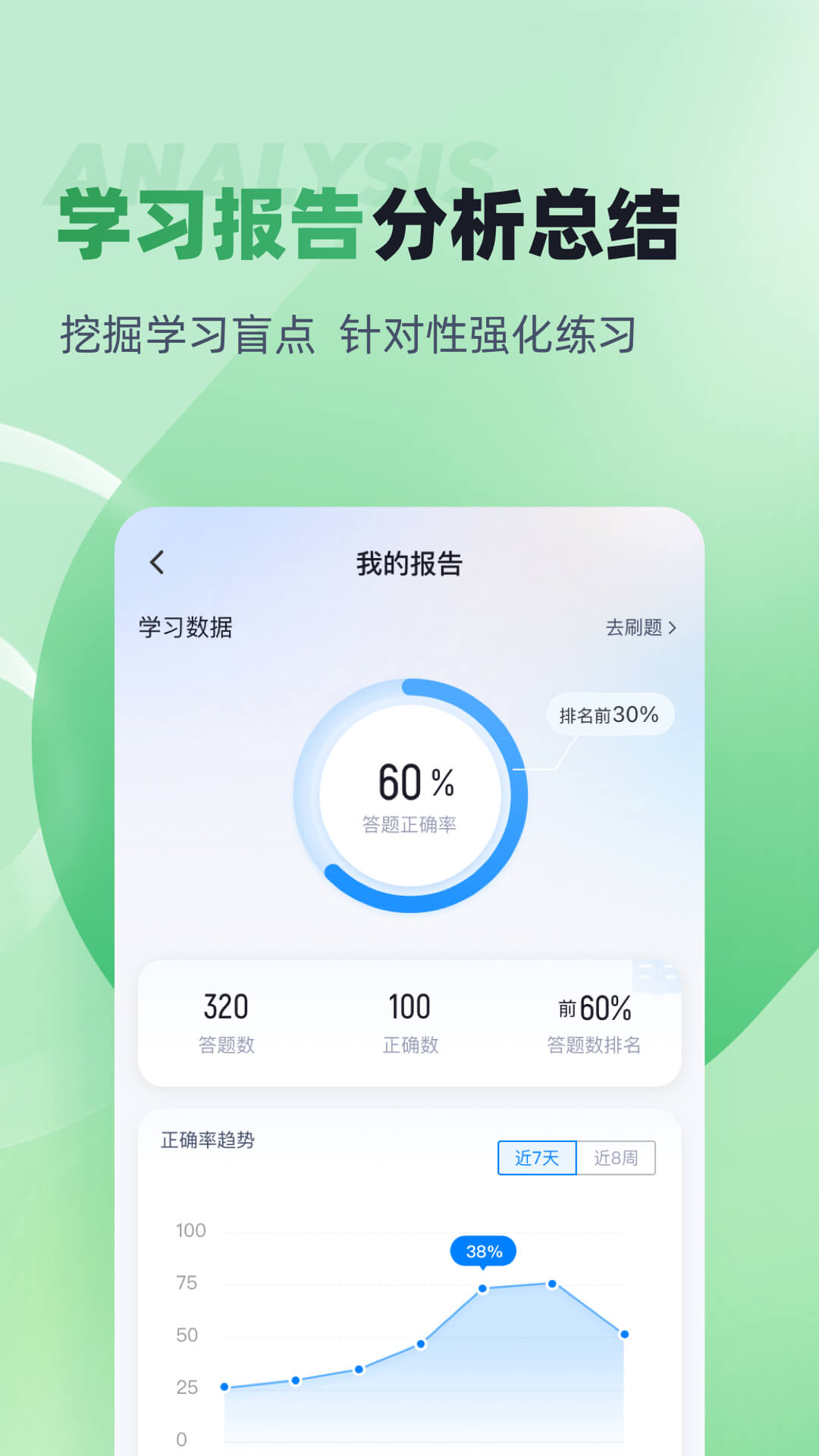 邮件快件安检员考试聚题库截图
