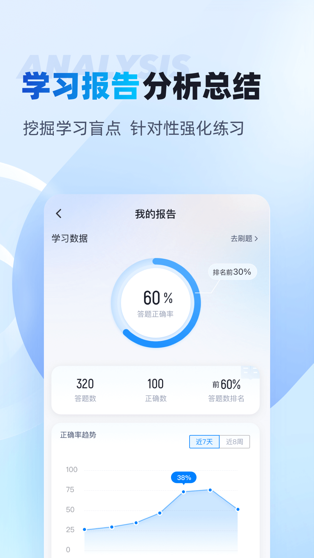 证券从业资格考试聚题库截图