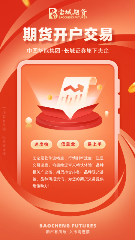 宝城期货开户交易截图