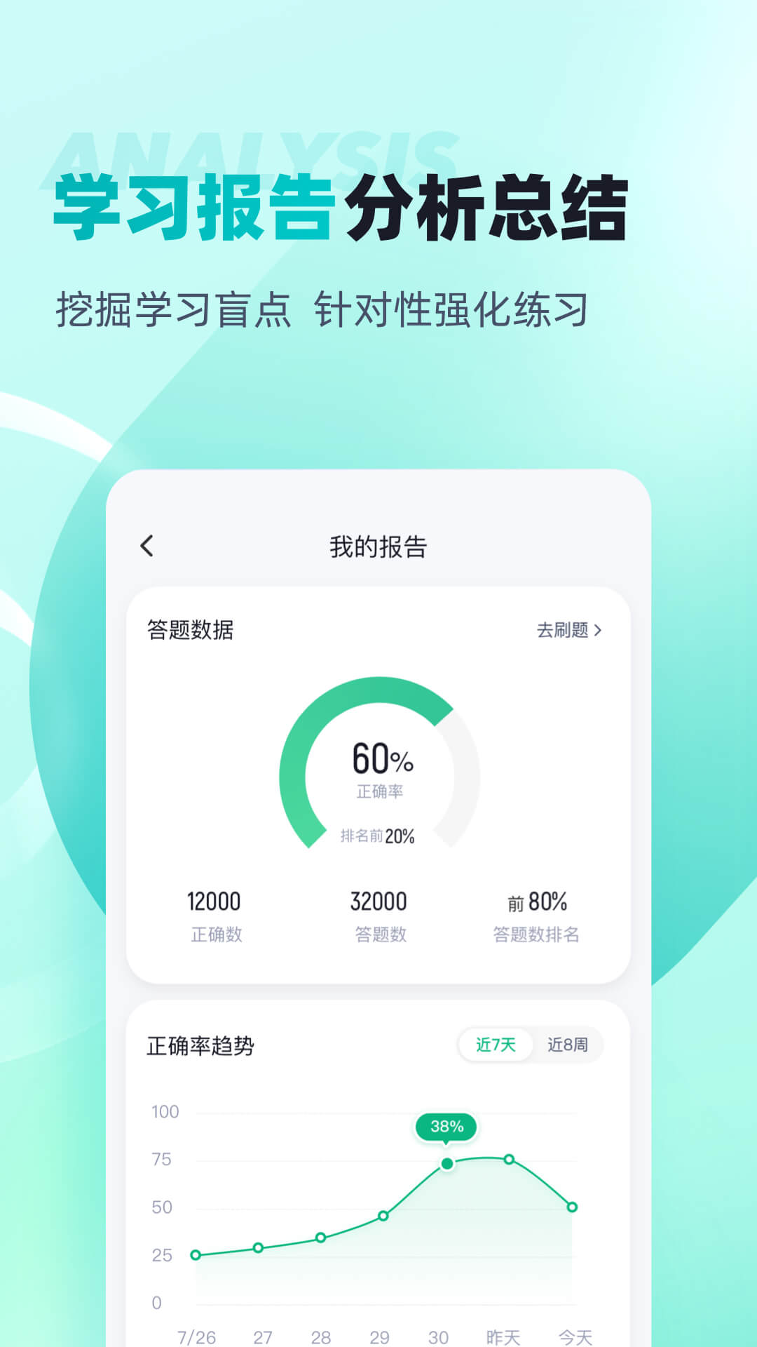 注册环保工程师考试聚题库截图
