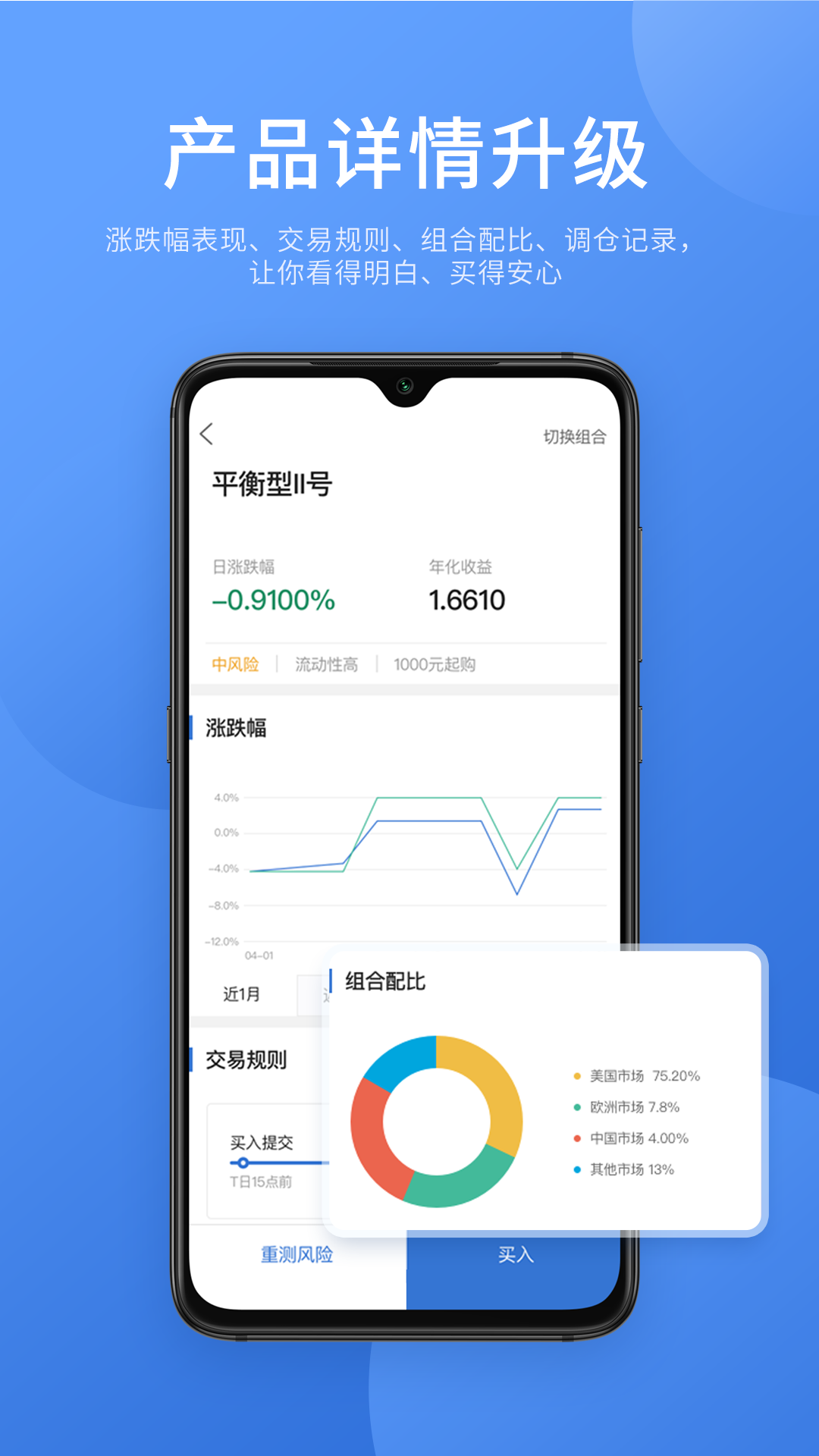 谱蓝定投截图