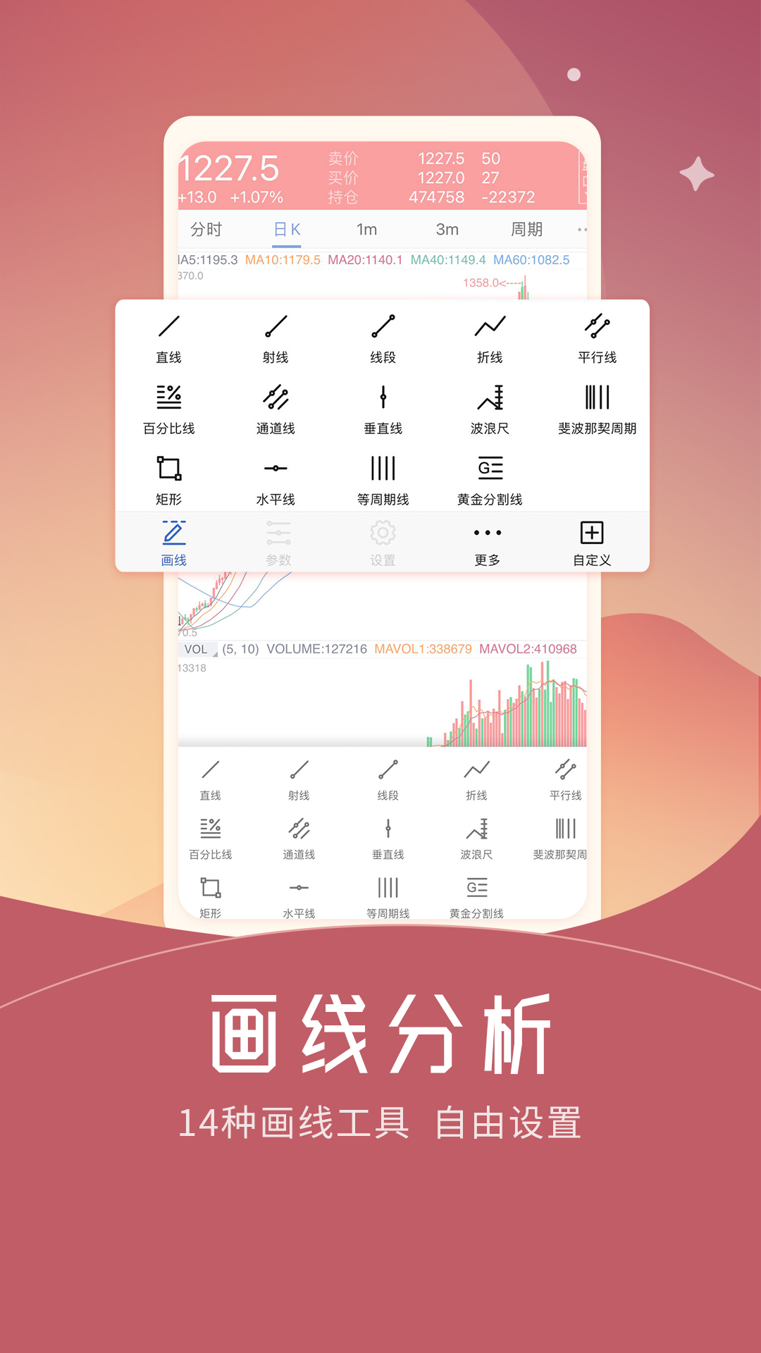 期货仿真截图