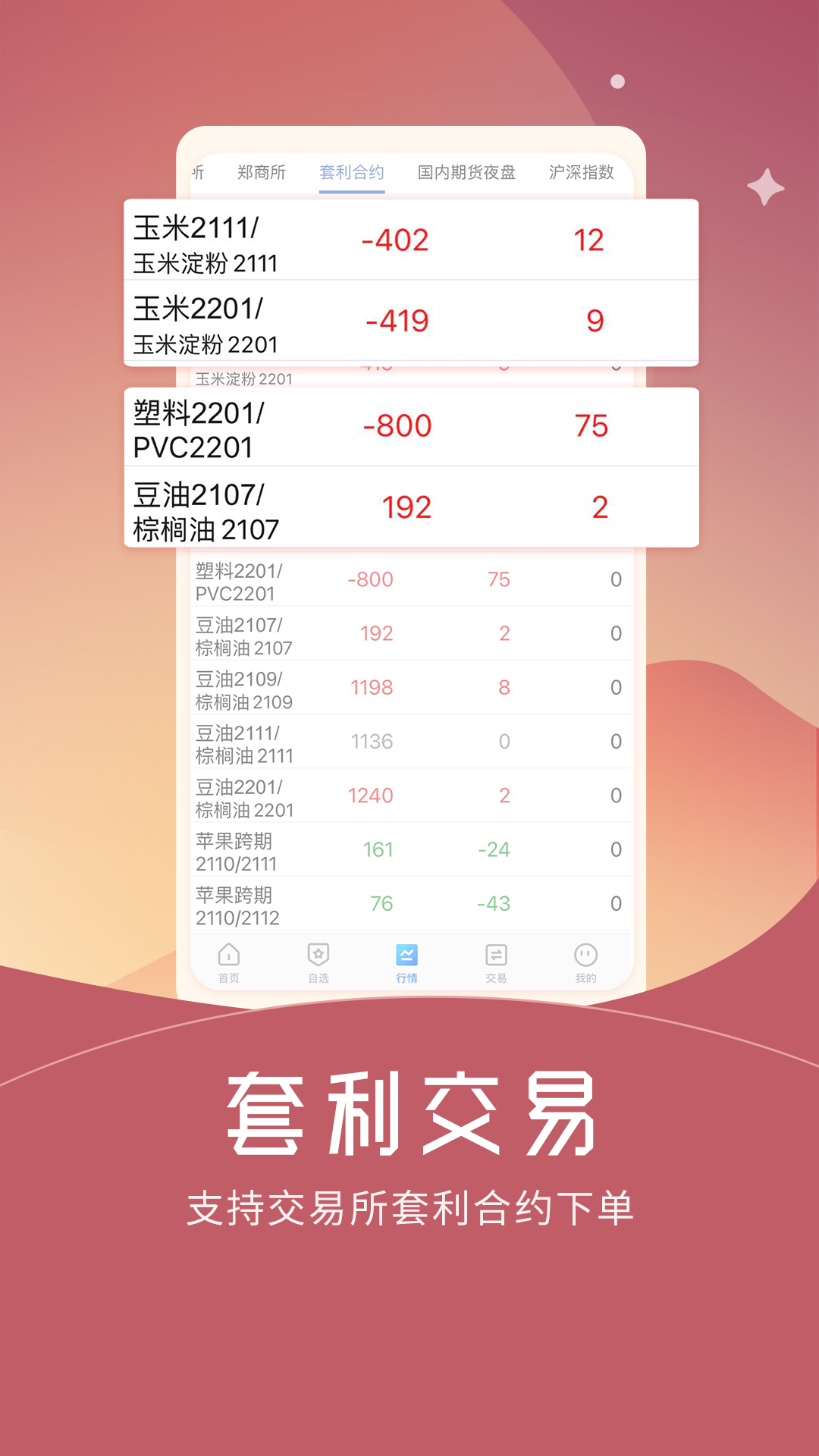 期货仿真截图
