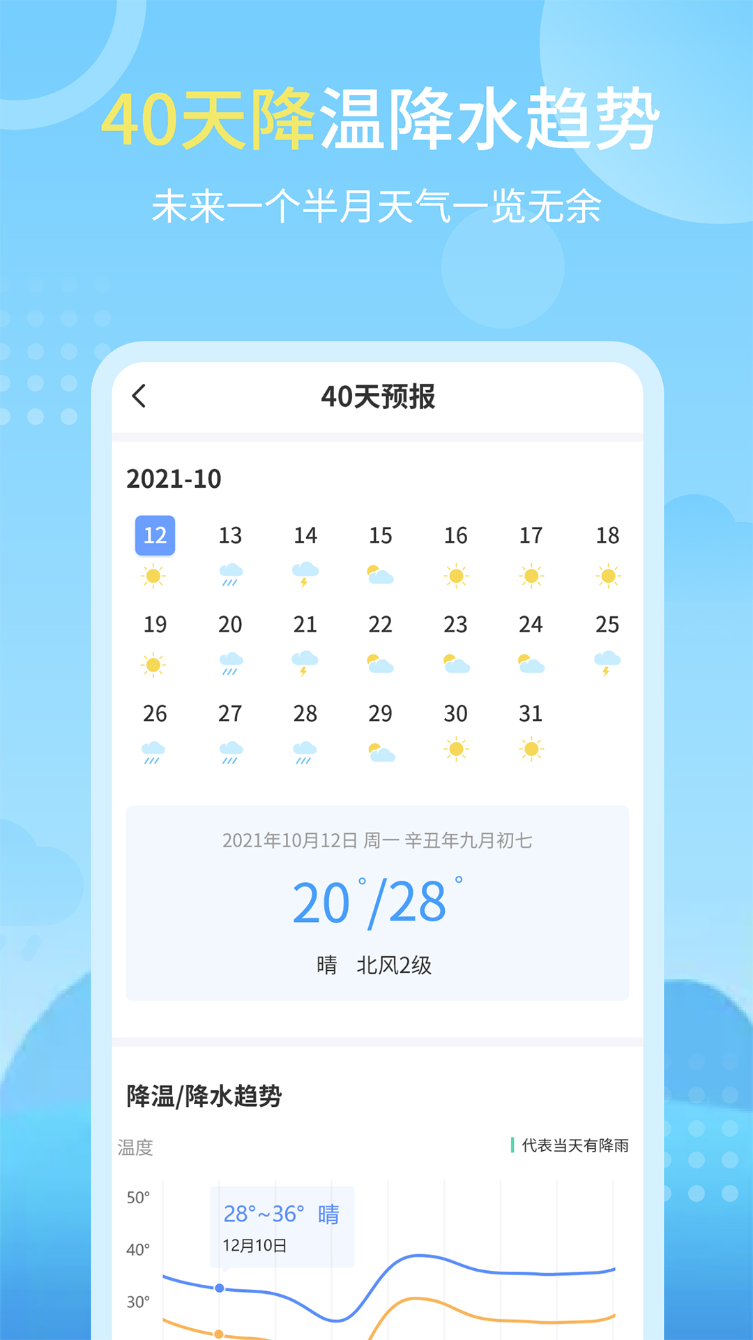 天气实况预报截图
