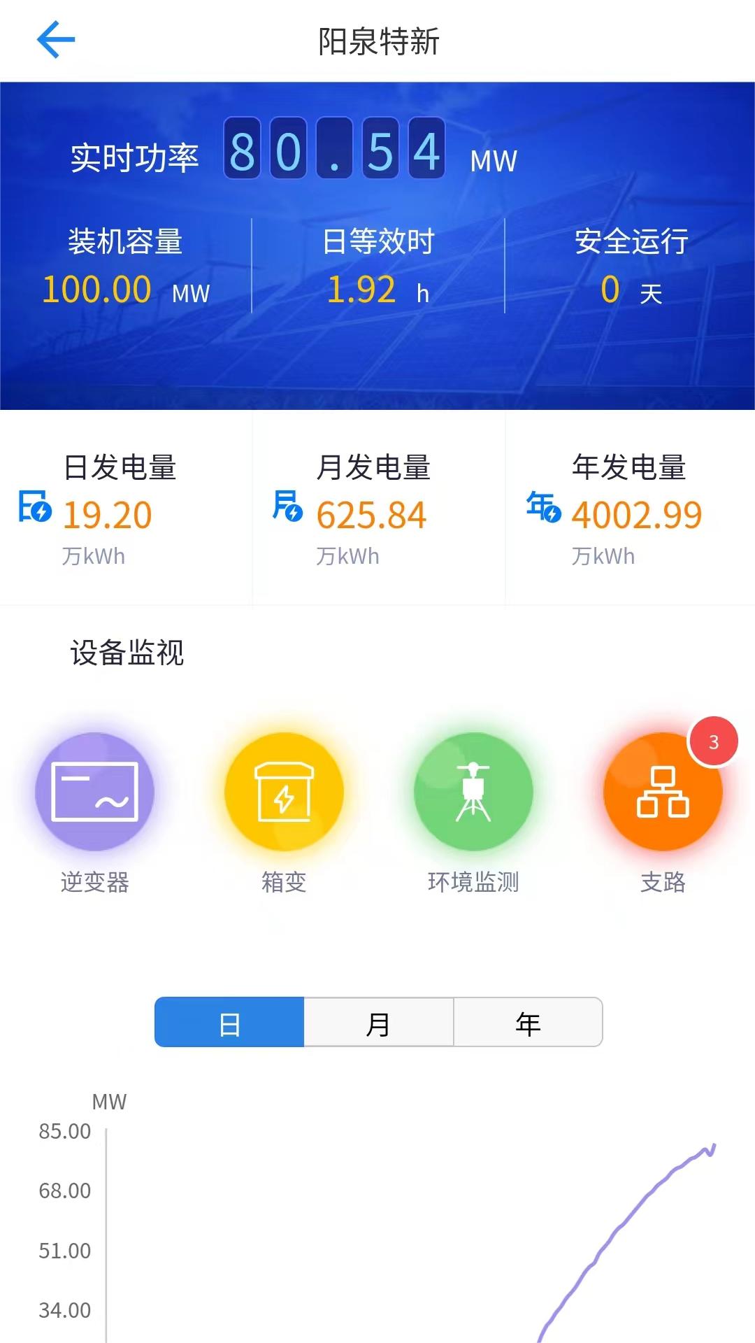 集中运维系统APP截图