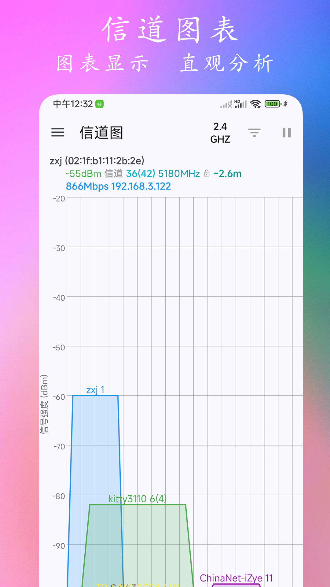 WiFi分析仪截图