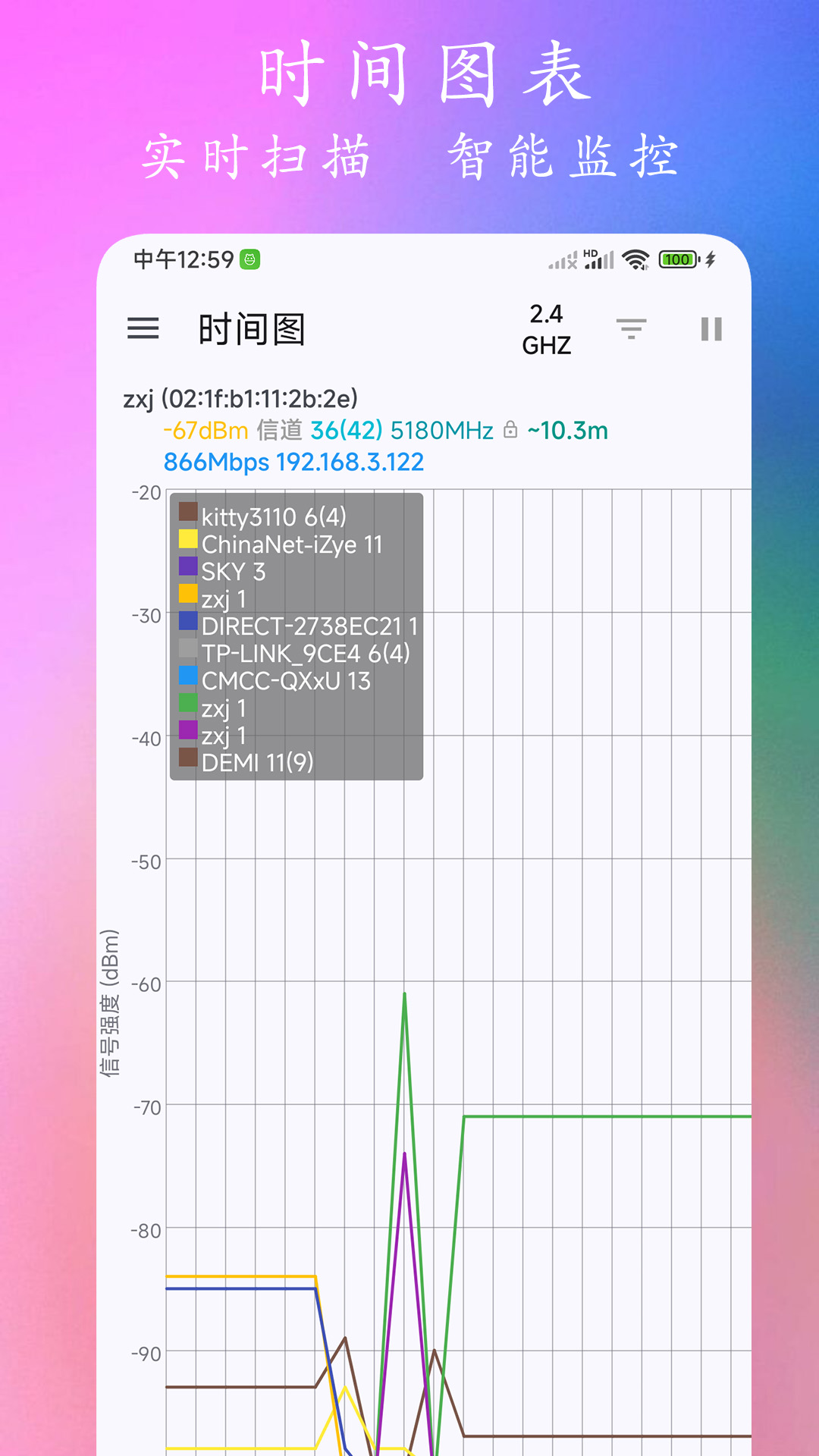 WiFi分析仪截图