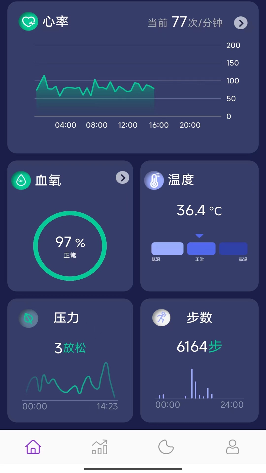 ChipletRing截图