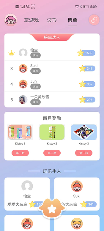 Kistoy截图