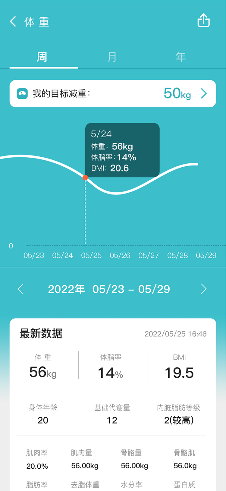 施兰达健管助手截图