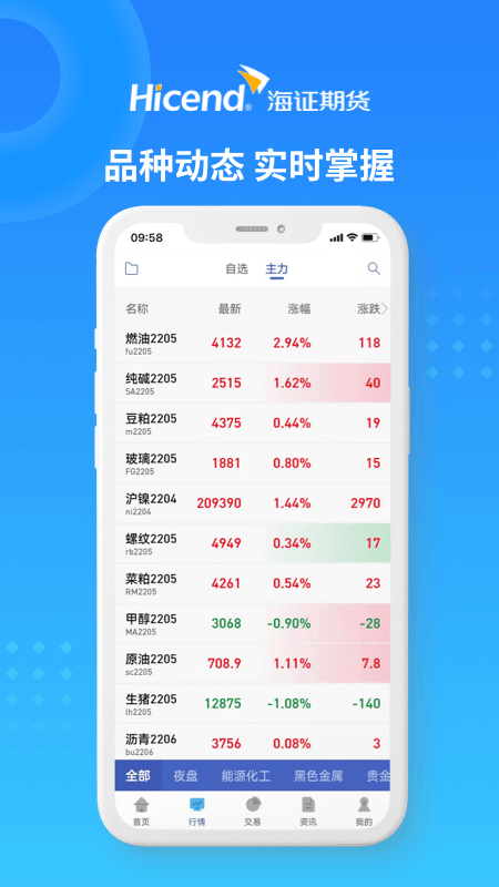 海证期货通截图