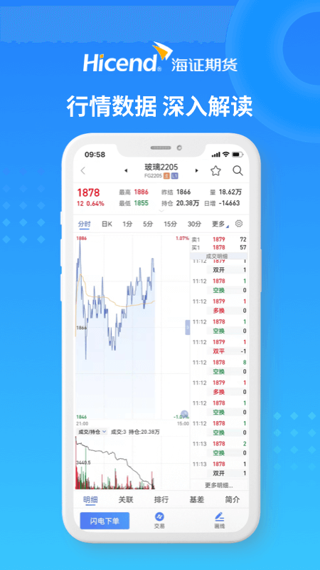 海证期货通截图