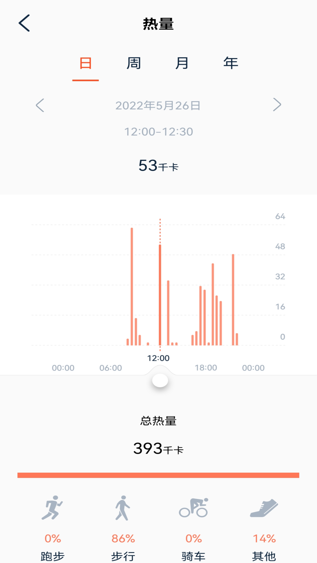 Health Zone截图