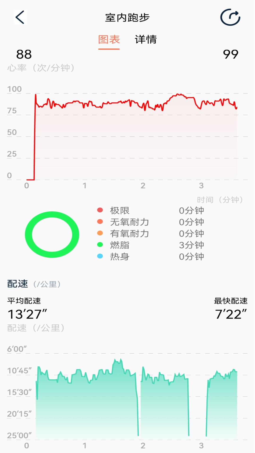 Health Zone截图