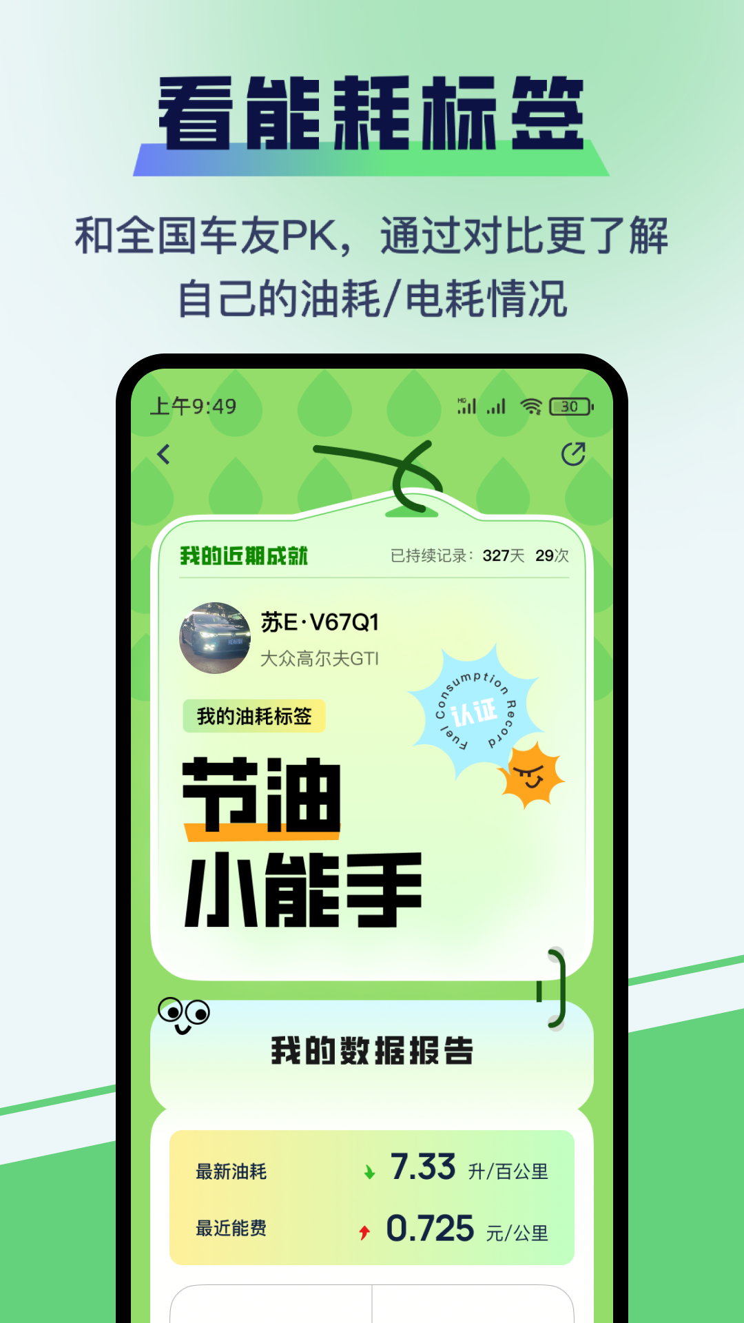 哈利油耗截图