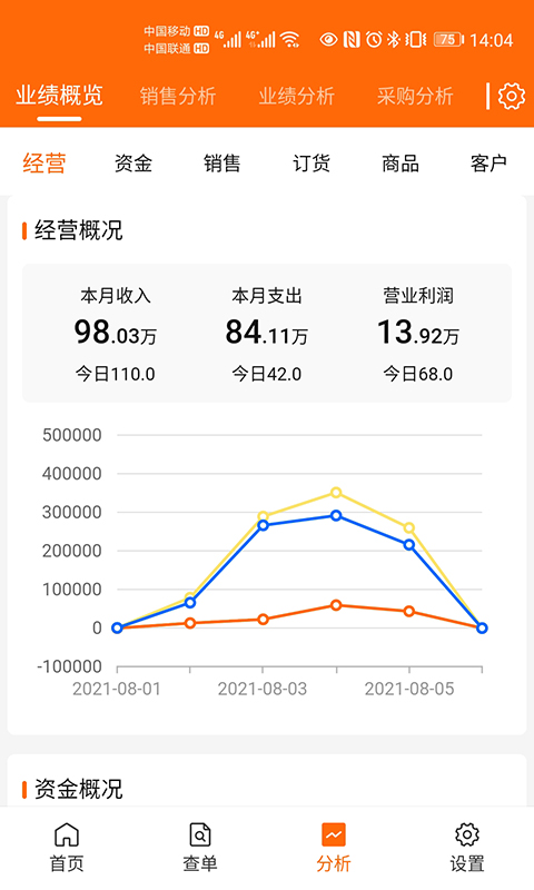 来肯企汇v2截图