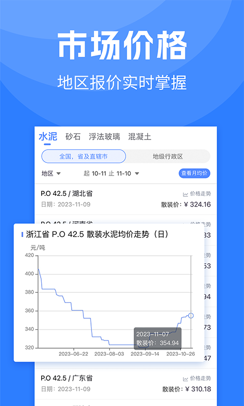 水泥指数截图