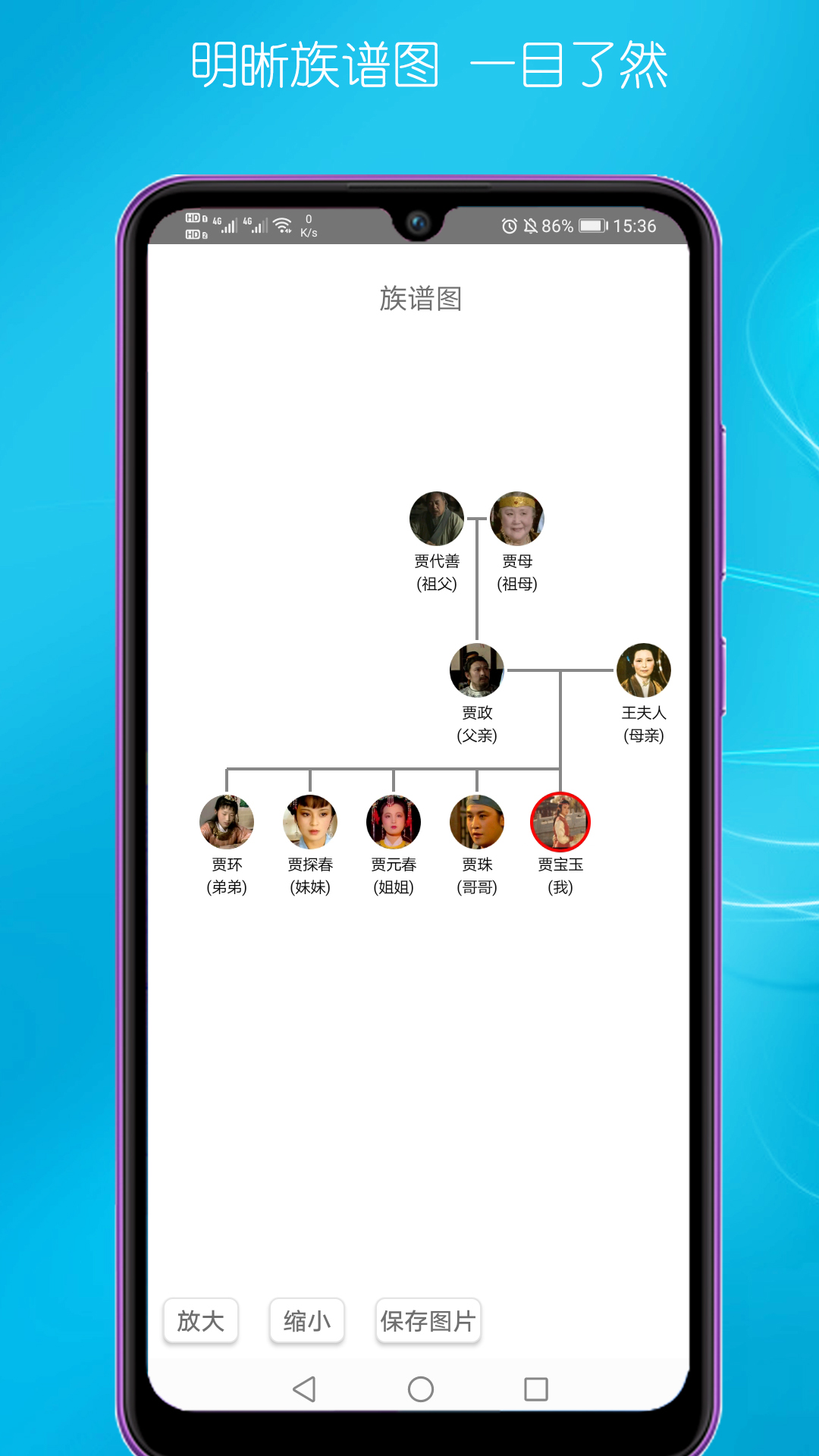 速联族谱截图