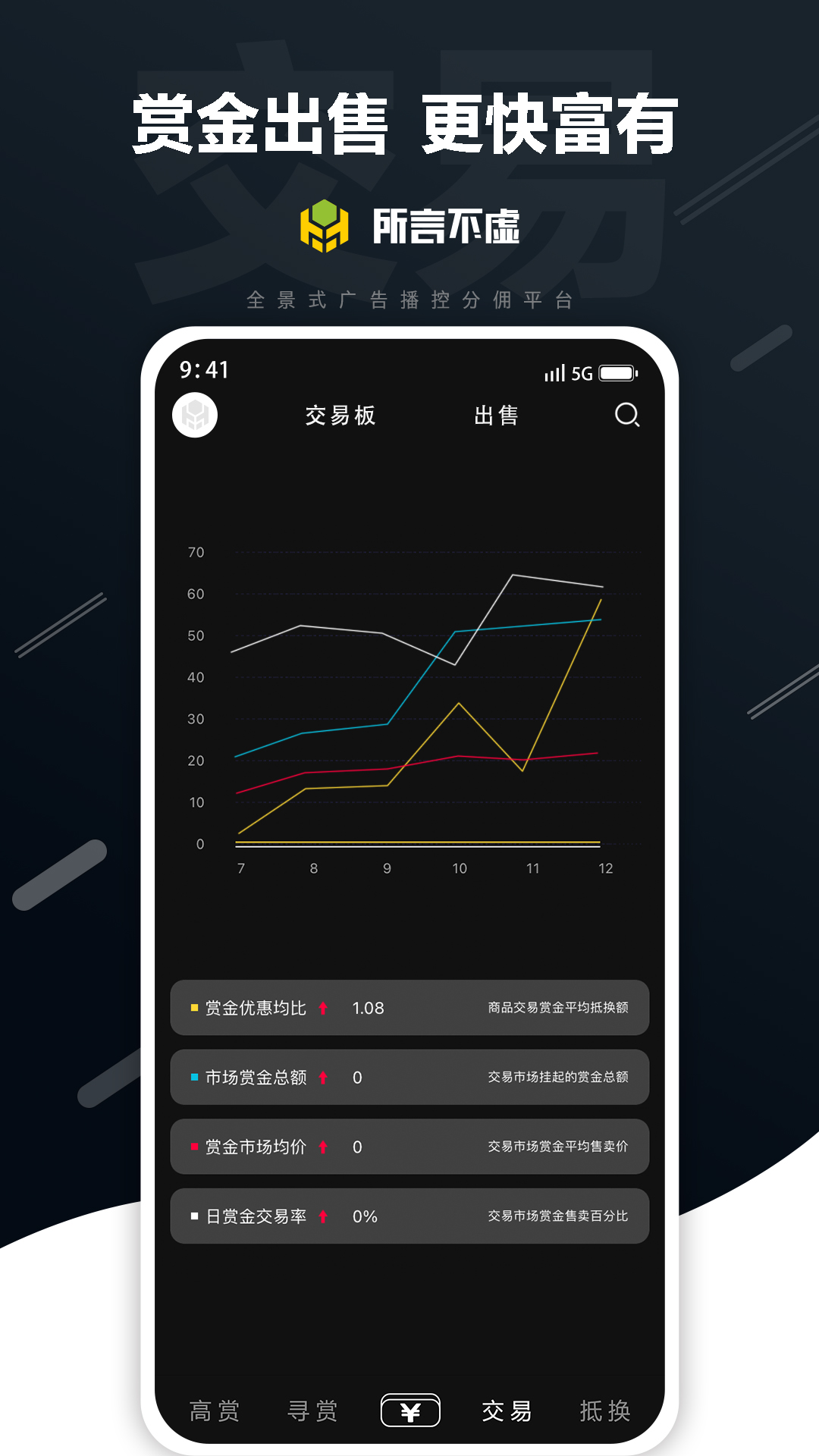 所言不虚截图