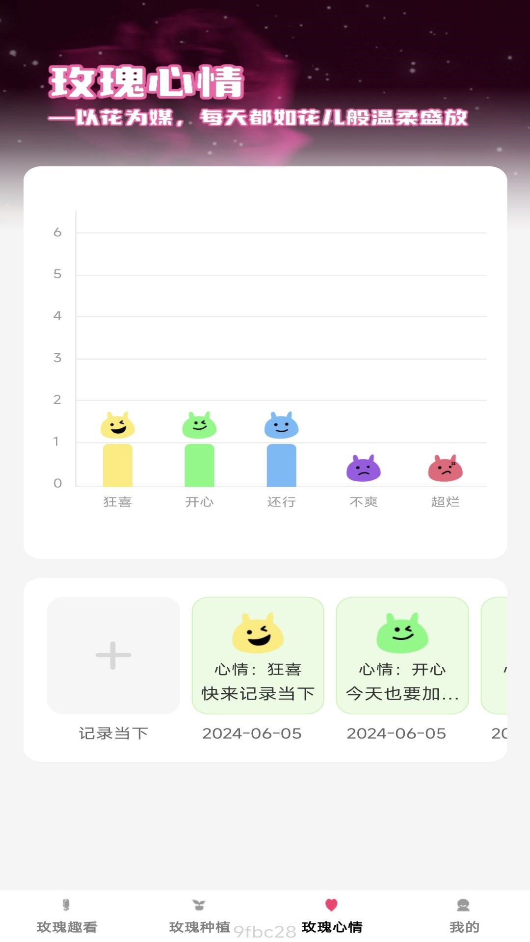趣看玫瑰截图