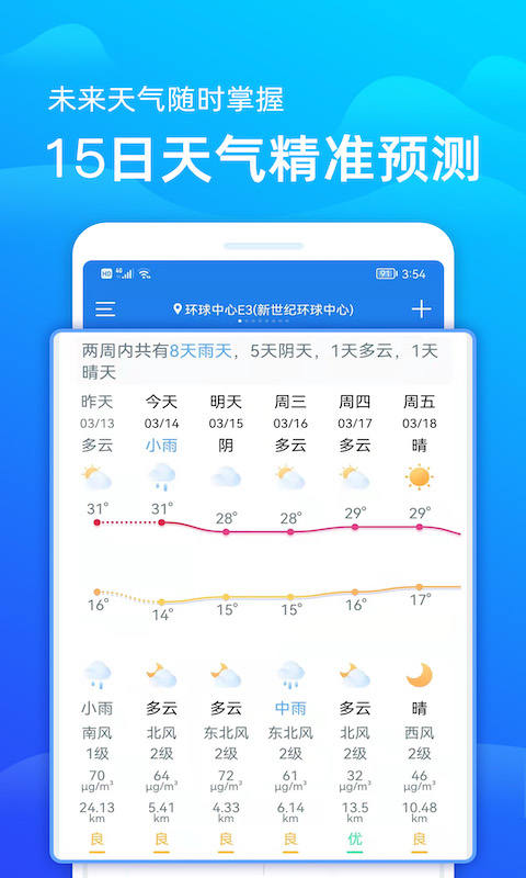 天气预报截图