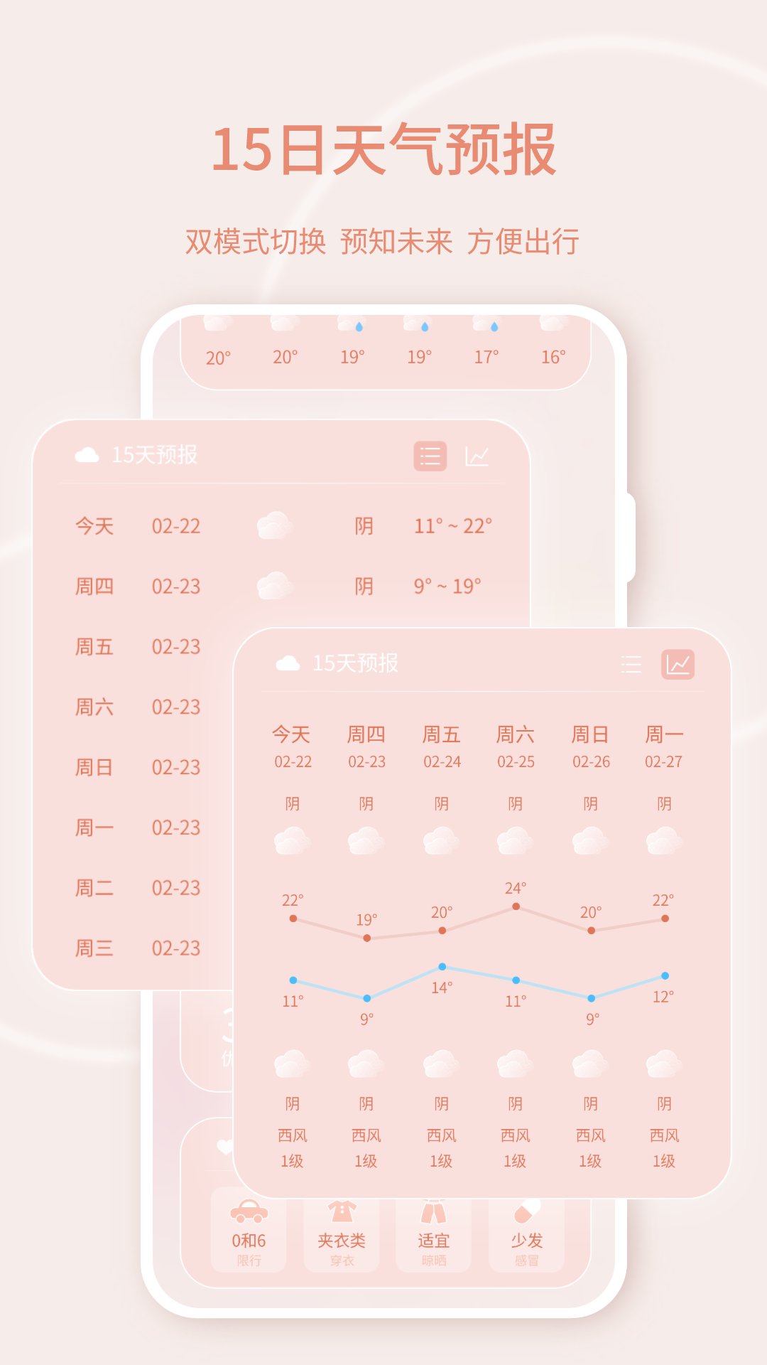 天气预报截图