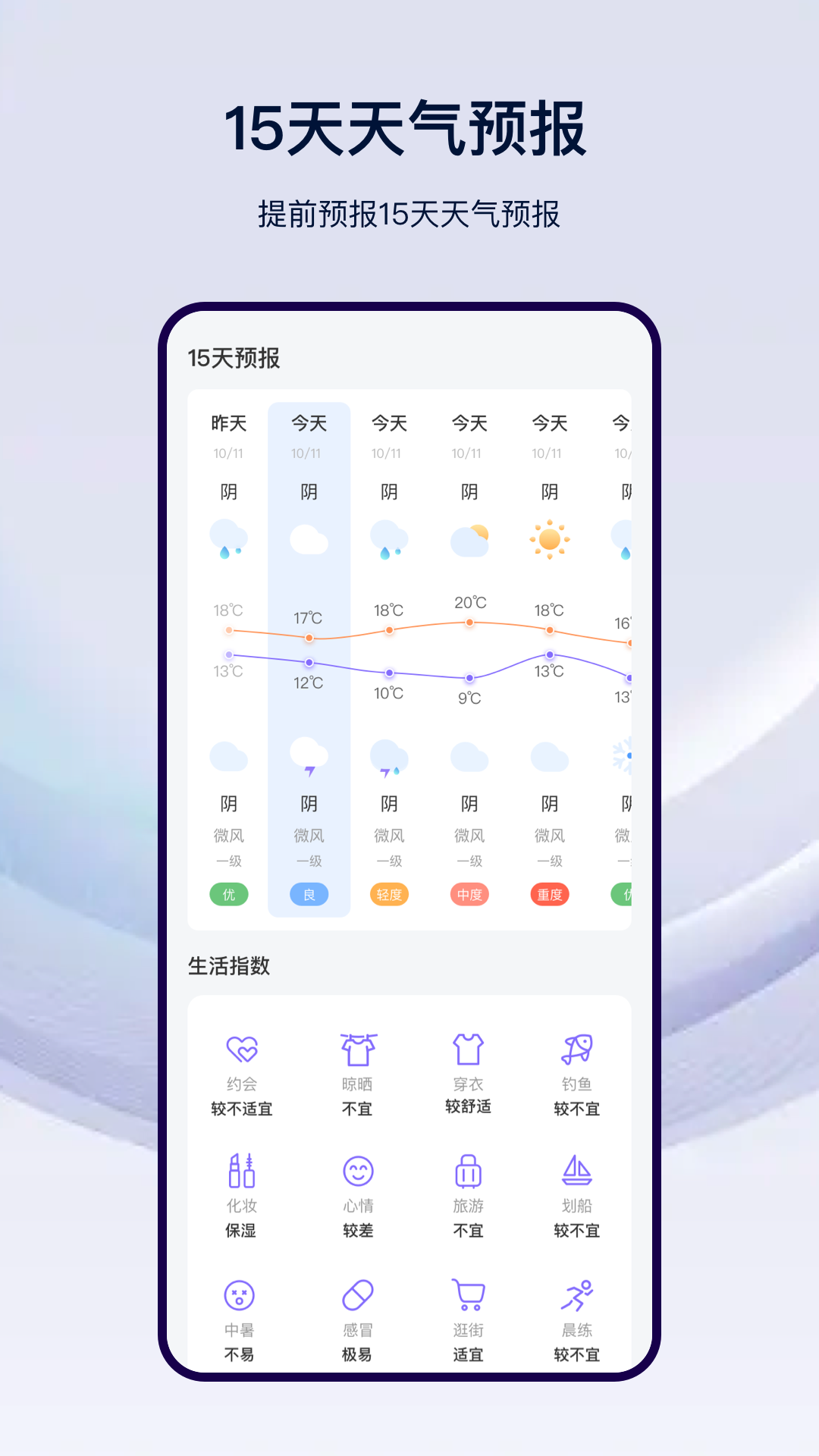 天气预报截图