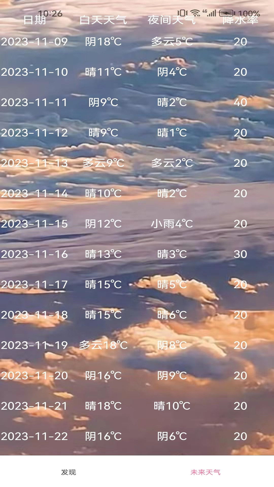 森森天气截图