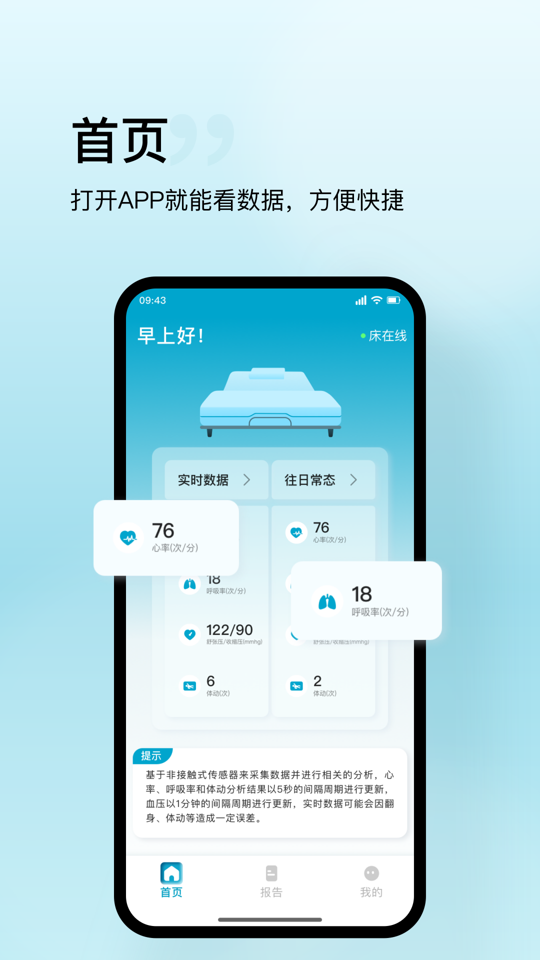 盛和智康截图