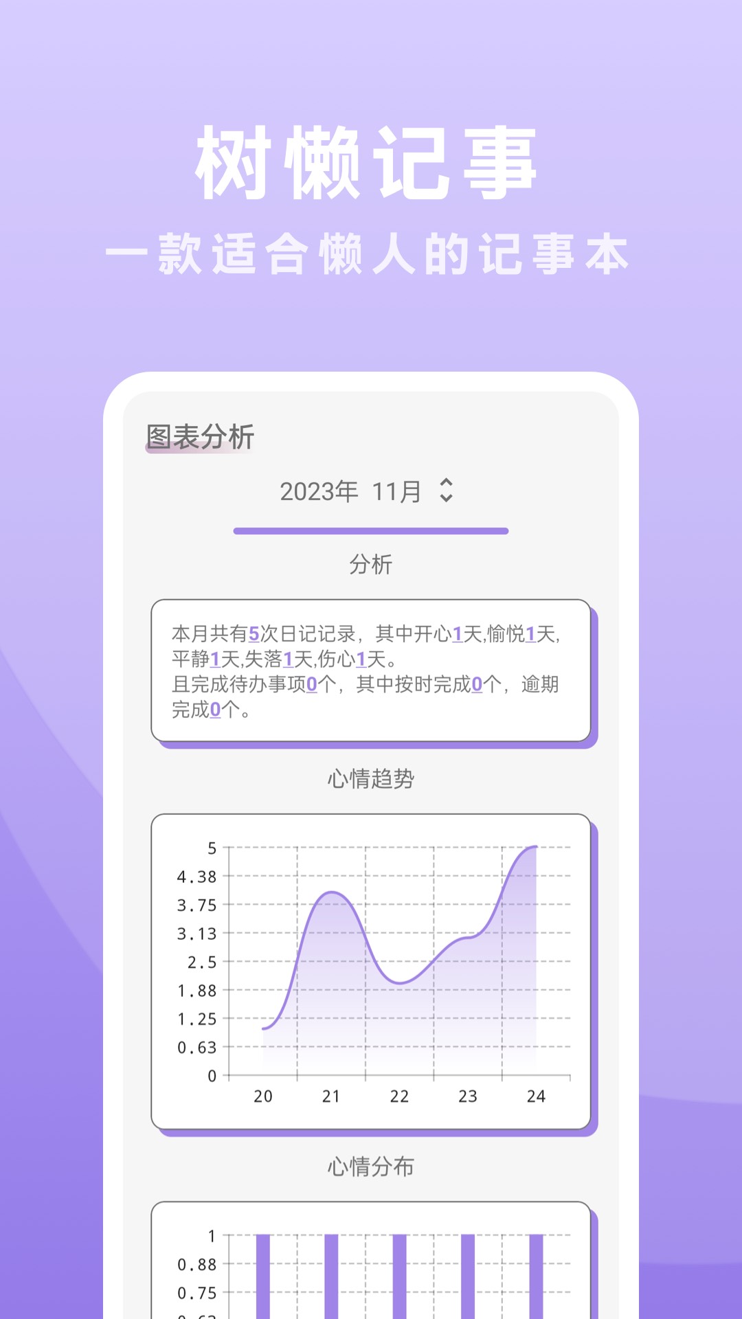 树懒记事截图