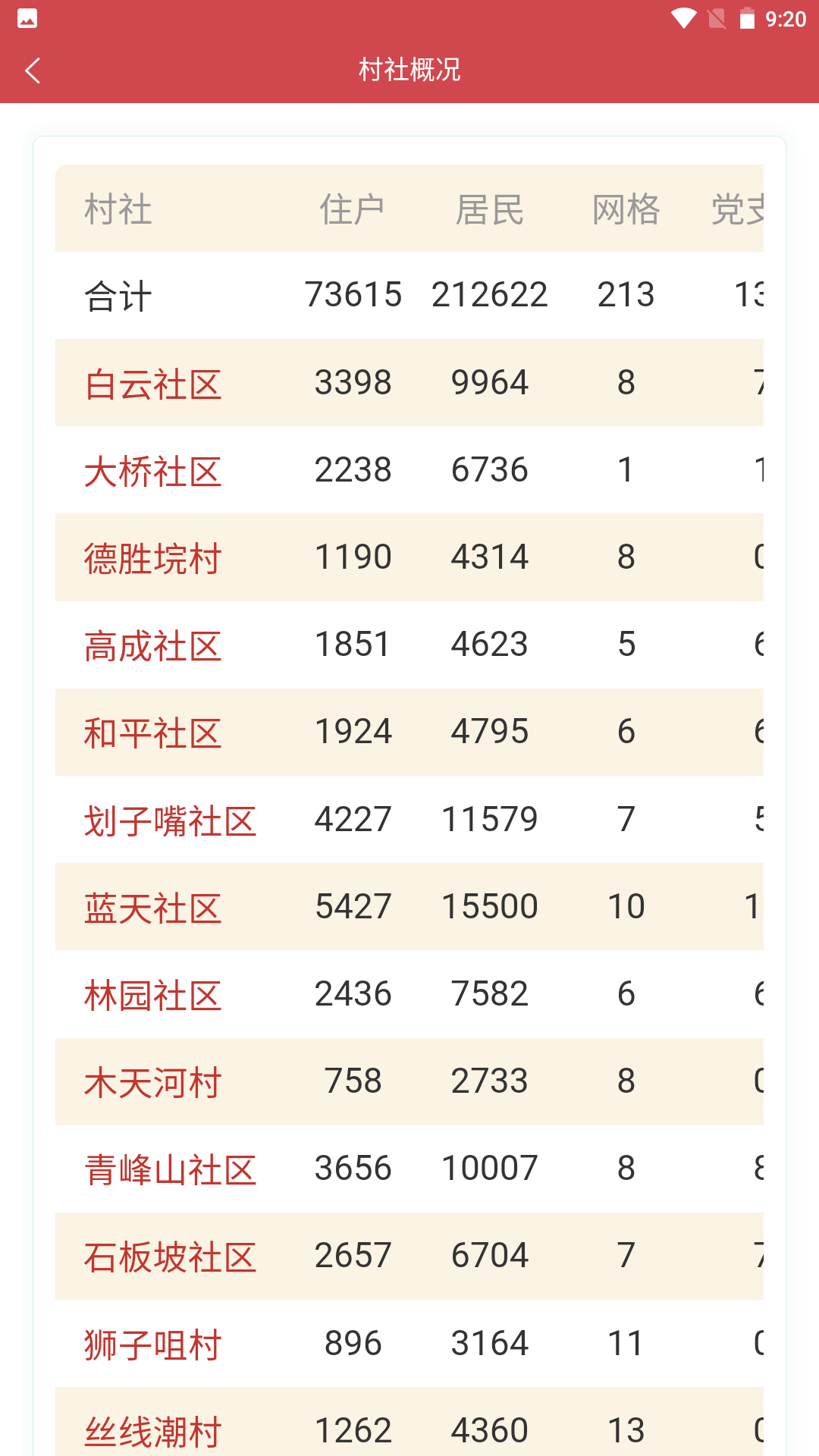 数智街道截图