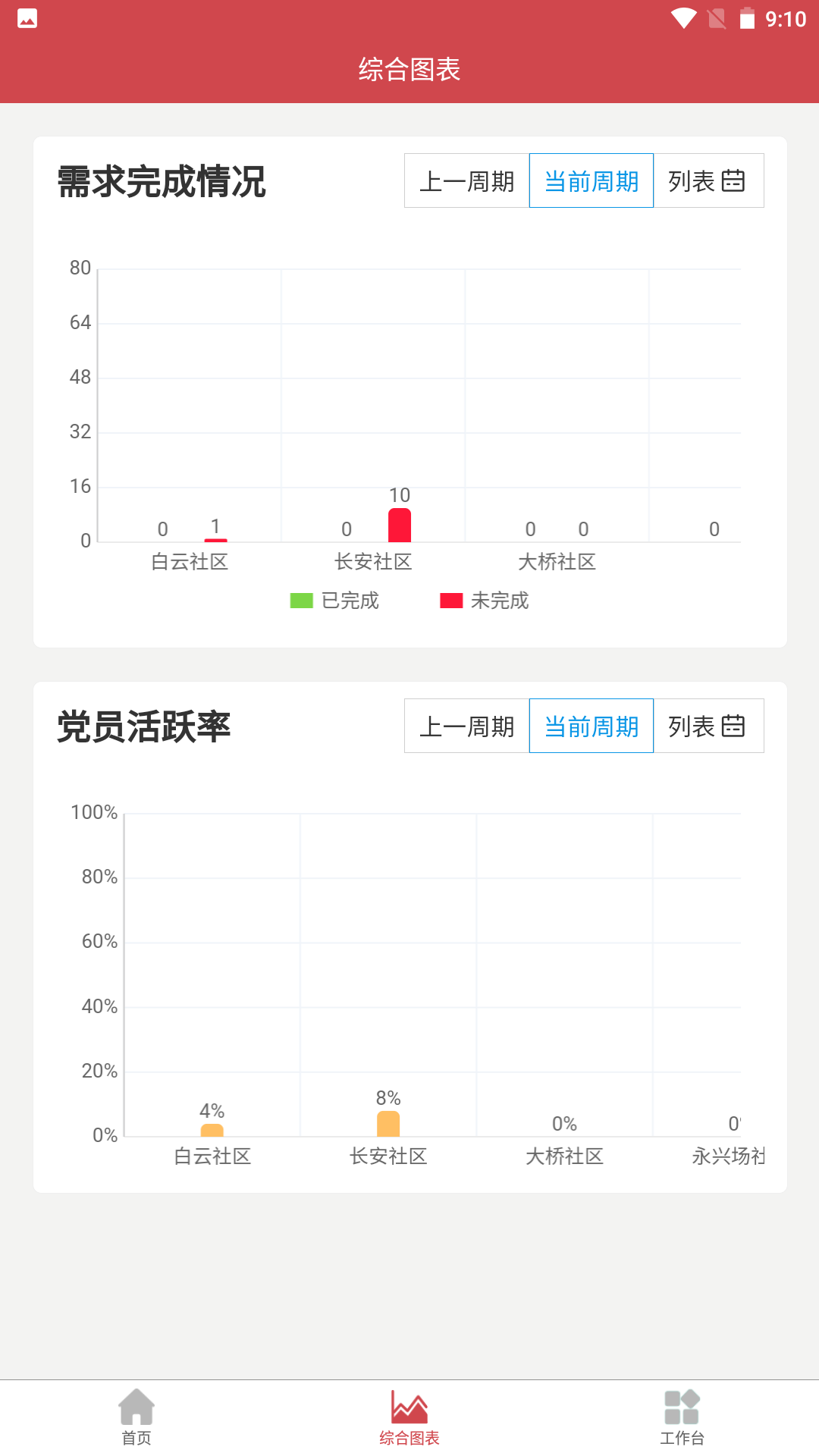 数智街道截图