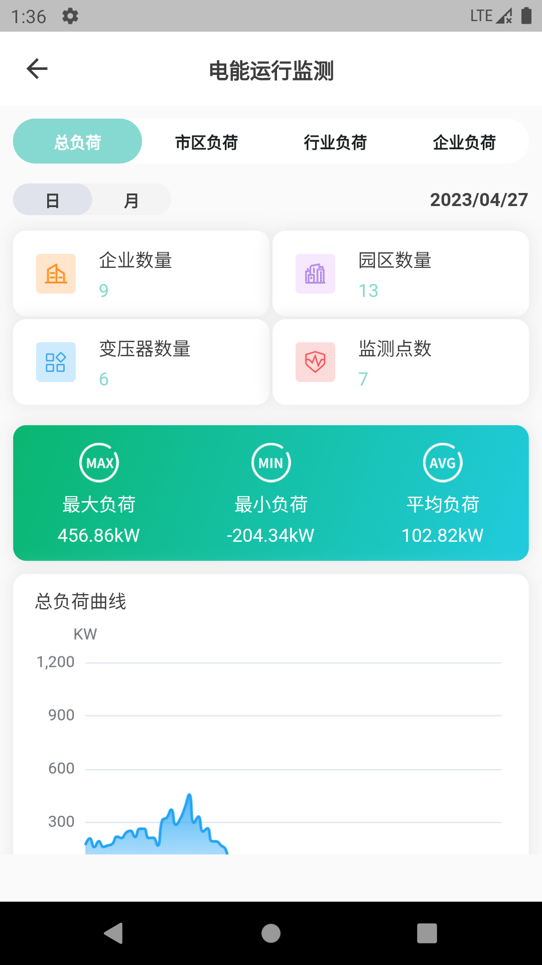 数智能碳截图